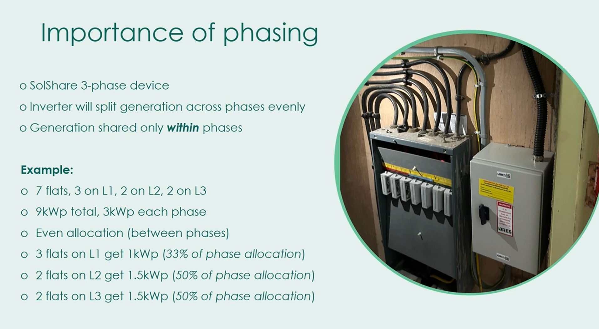 Importance of phasing
