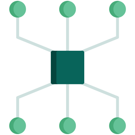 Sharing Modes