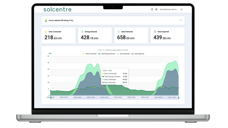 SolCentre Dashboard