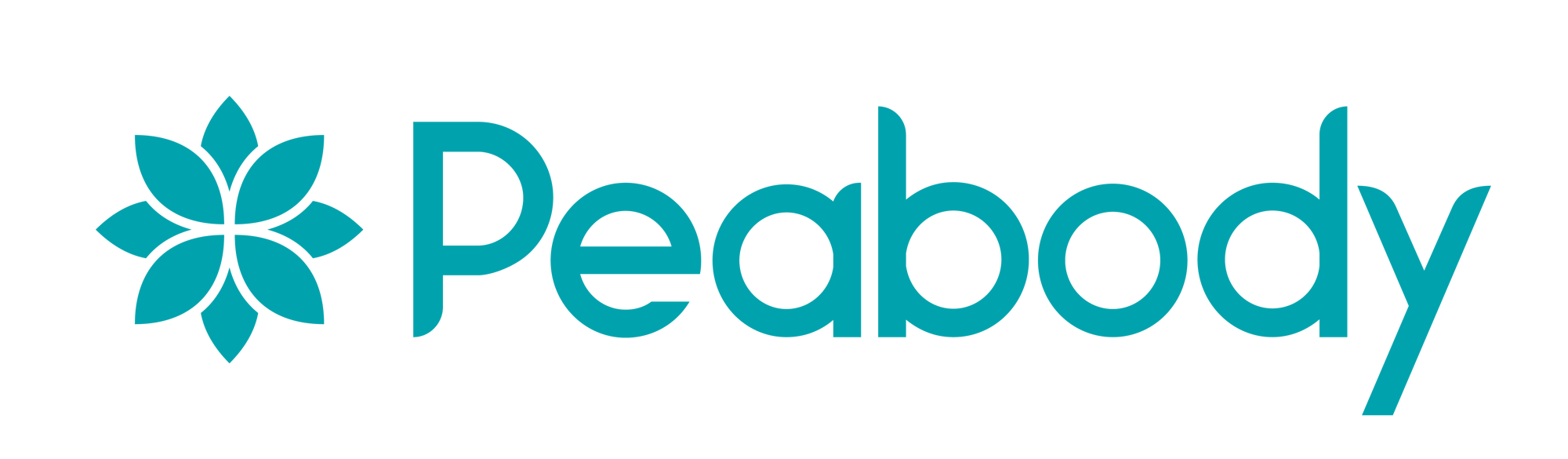 Peabody
