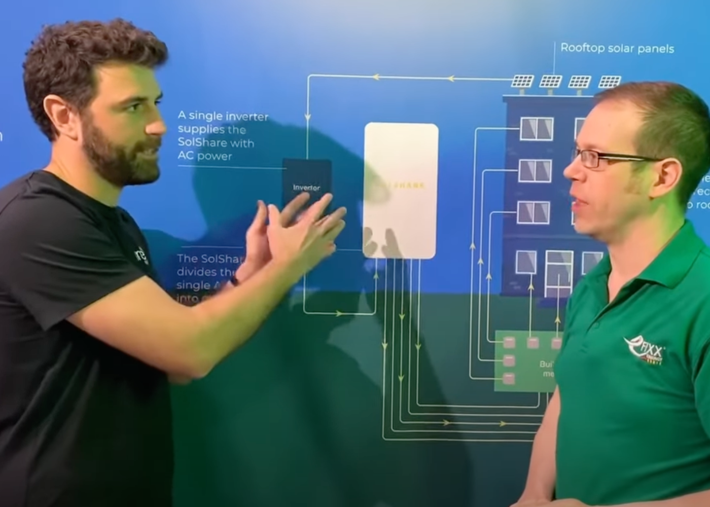 eFIXX Energy Interview: Can you share solar PV power between a block of flats?