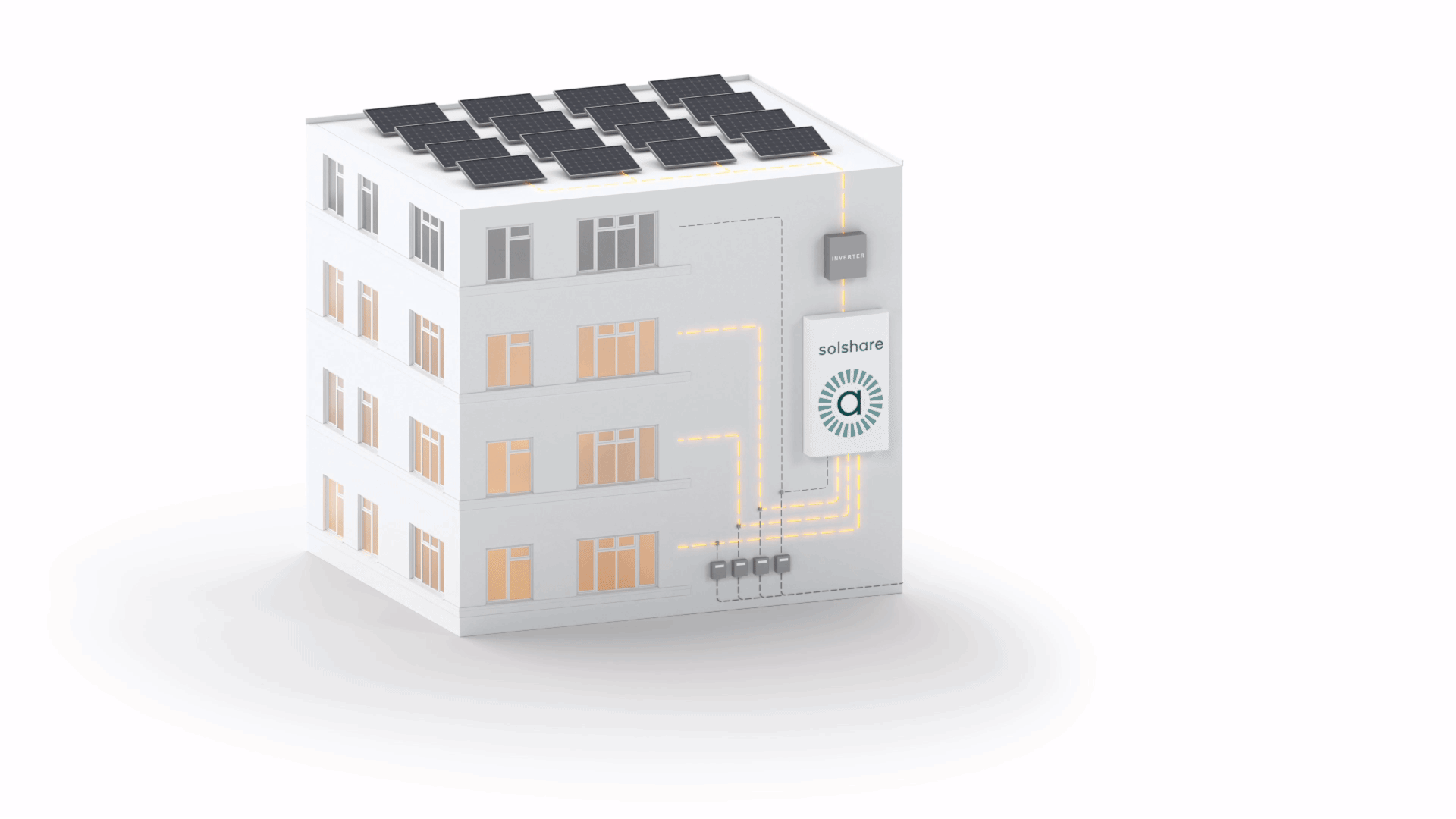 Diagram showing Allume Solshare distributing rooftop solar energy to all apartments in a multi-residential building.