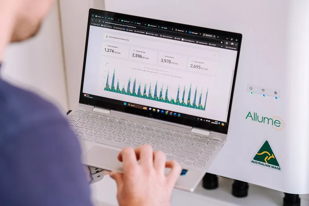 SolCentre - SolShare data monitoring